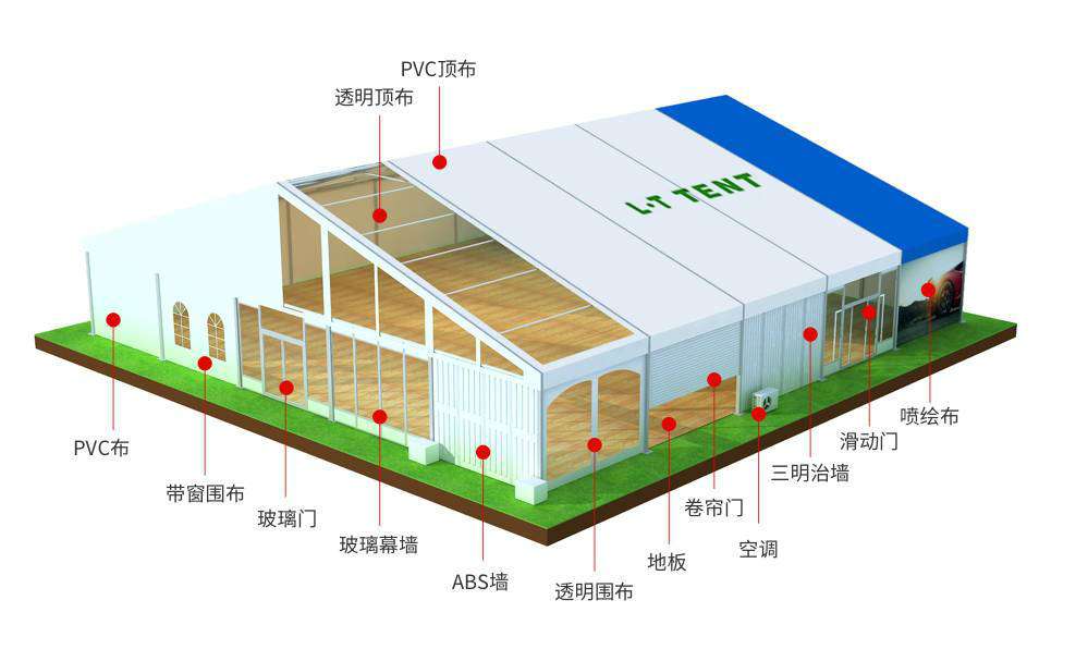 灵通篷房构造 篷房构造